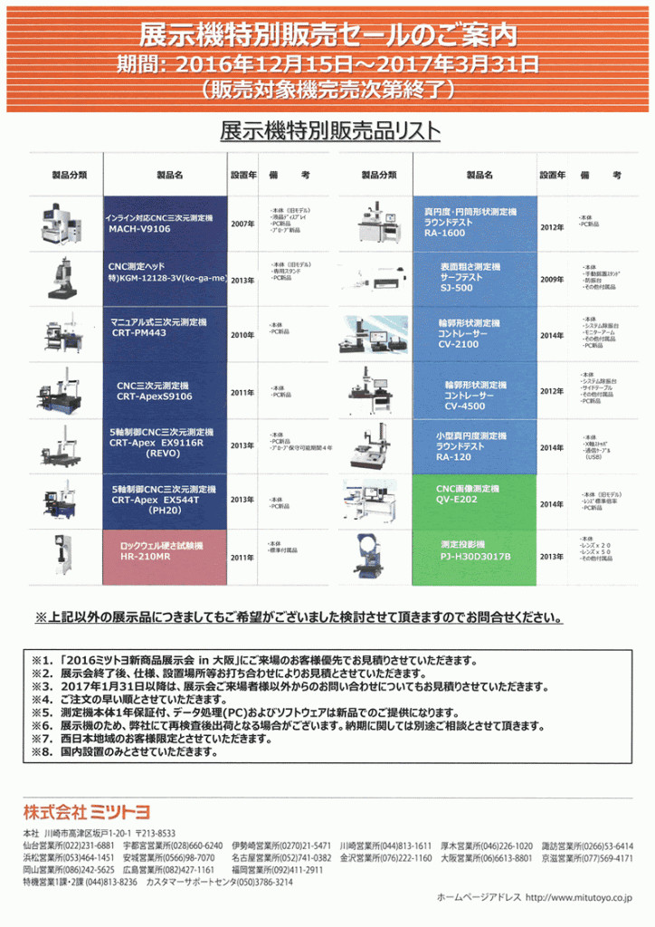 ミツトヨ　展示機特別販売セールチラシ