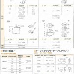 仕様4