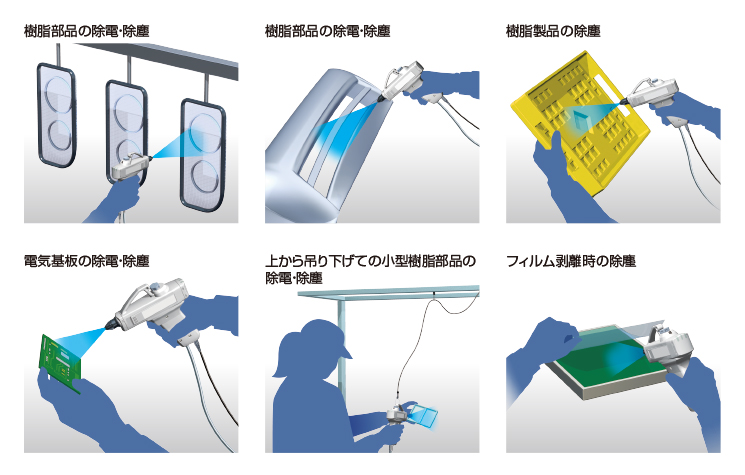 IZG10 使用例