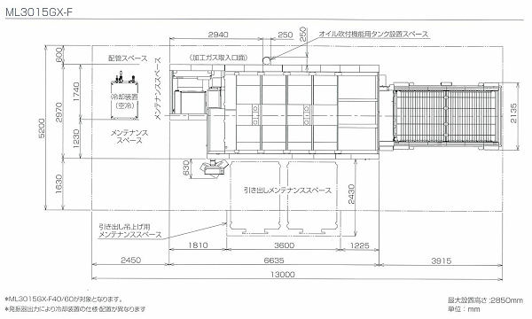 ML3015GX-F 配置図