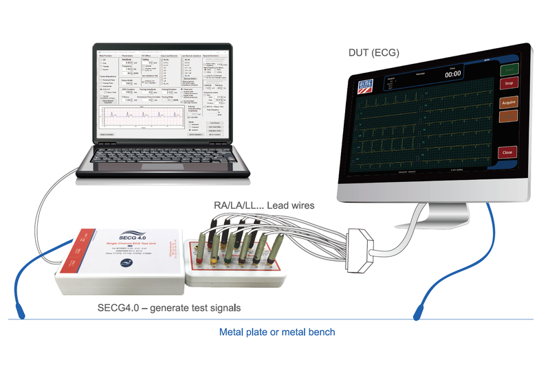 secg4