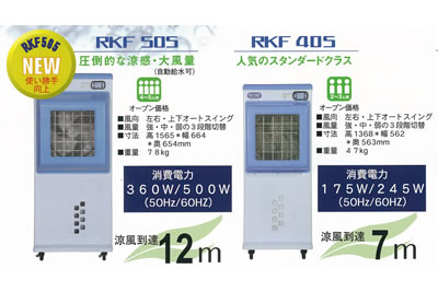 気化式冷風機 RKF303　静岡製機　