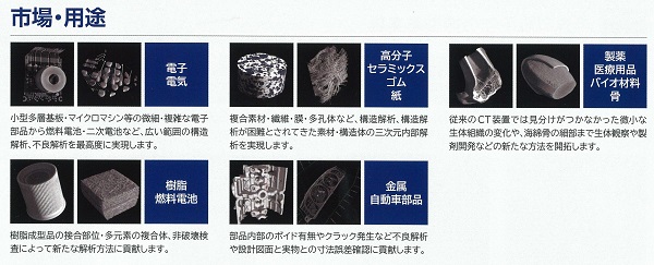 三次元計測X線CT装置 TDM Series ヤマト科学