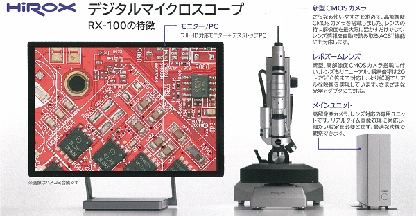 デジタルマイクロスコープ RX-100　HiROX