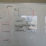 ホワイトボード
