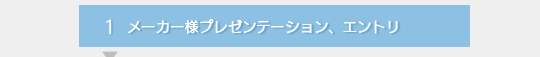 メーカー様プレゼンテーション